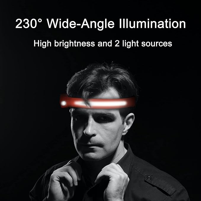 EGUKU Headlamp Rechargeable, Rechargeable LED Headlamps 1200Lumens 2 COB 230°Wide Beam Headlight
