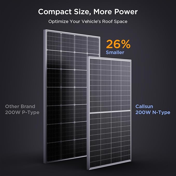 N-Type 16BB Bifacial Solar Panel 200 Watt,12V 200W Monocrystalline Solar Panel, 25% High Efficiency