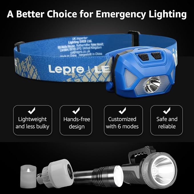 Lepro 320015 Battery Powered Headlamp - 1300Lux Super Bright LED Head Lamp with Red Light, IPX4