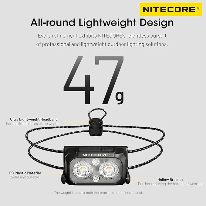 Nitecore NU25 MCT 400 Lumen Ultra Lightweight Multiple Color Temperatures Outdoor Headlamp USB-C