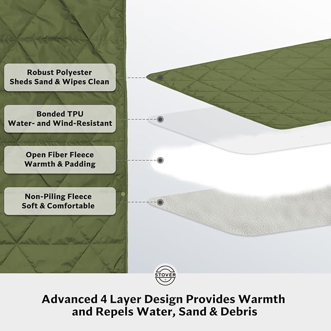 STOVER Outdoor Waterproof Fleece Travel Blanket for Camping, Picnics, Stadiums, Sports, The Beach