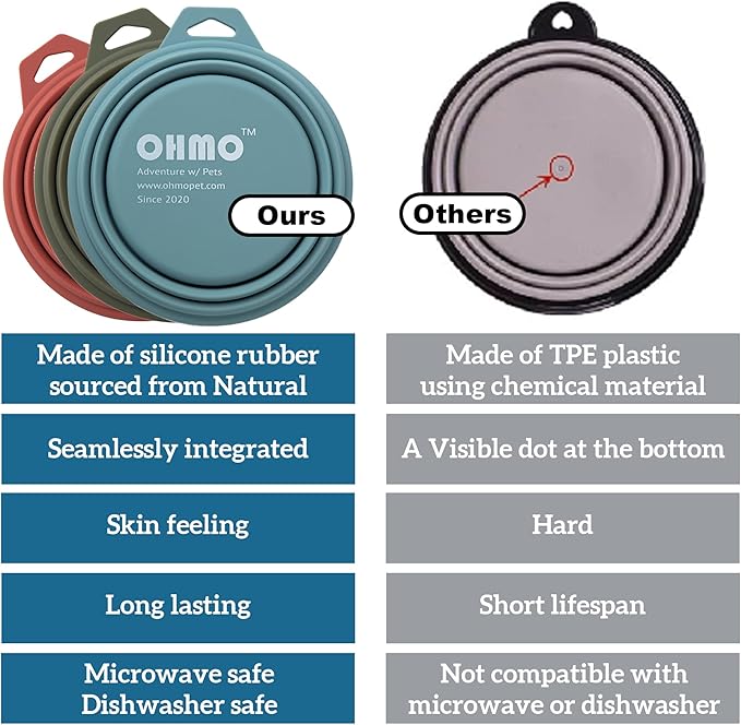 OHMO Large Collapsible Dog Bowls, (2 Pack 27oz/800ml) Premium Silicone Portable Travel Water Food