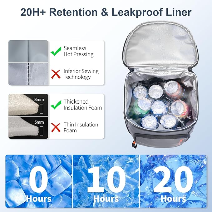 SPARTER Backpack Cooler Insulated Leak Proof 33/49 Cans, 2 Insulated Compartments Thermal Bag