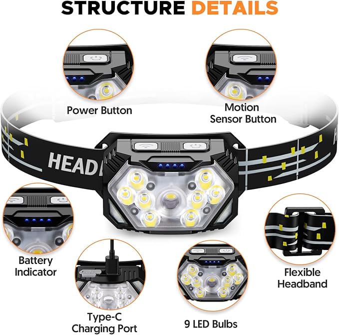 9 LED Headlamp Rechargeable 2 Pack, 2000 Lumens Super Bright Head Lamp with Red Light, 10 Modes