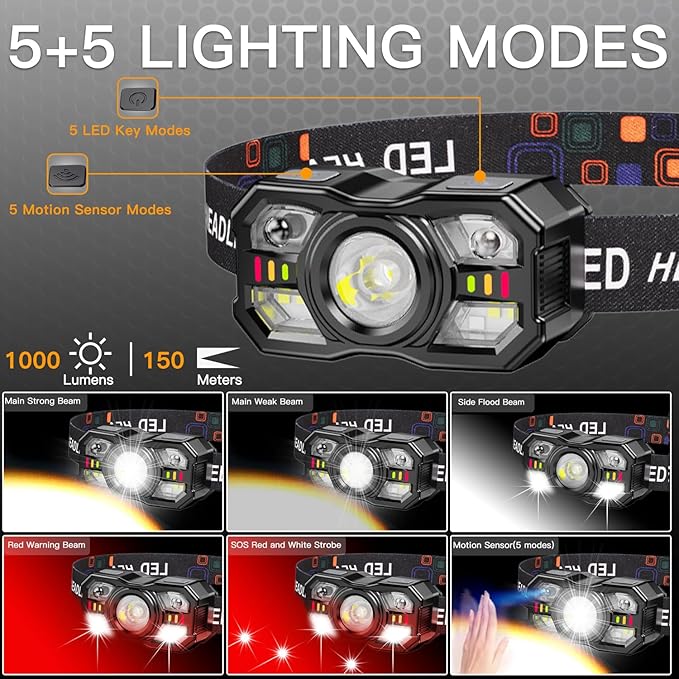 KunHe 20 Pack Headlamp Flashlight Head Lamps led Rechargeable Headlight Motion Sensor Head Lamp 10