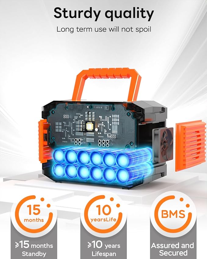 MARBERO 88.8Wh Portable Power Station Backup Lithium Battery Solar Generator 150W Max AC & 30W