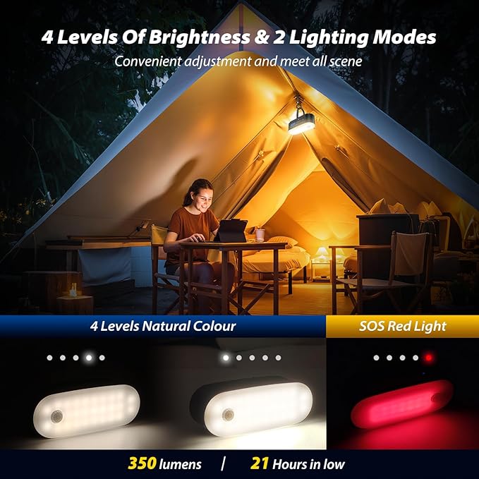 Motion Sensor Camping Lights,Rechargeable Camping Lantern, Portable Hanging Tent Lights,IPX5