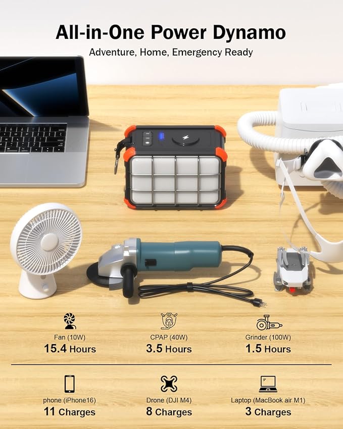 BROWEY Portable Power Station 153Wh Camping Small Solar Generator with Hand Crank 120V 150W AC