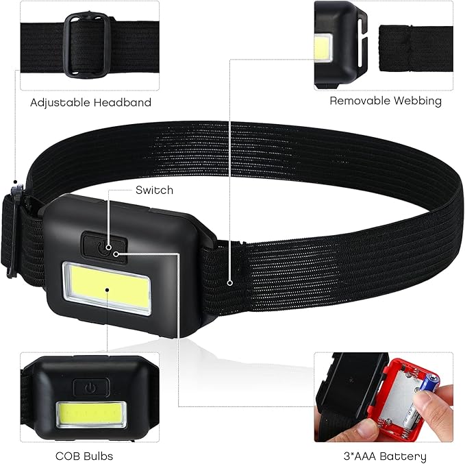 Macarrie 24 LED Headlamp Flashlight, Cob Head Light with 3 Modes, Waterproof Headlamp for Adults