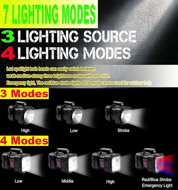 Rechargeable LED Searchlight Flashlight, LED Spotlight Big Power Capacity 15000LM 20h Ultra-Long