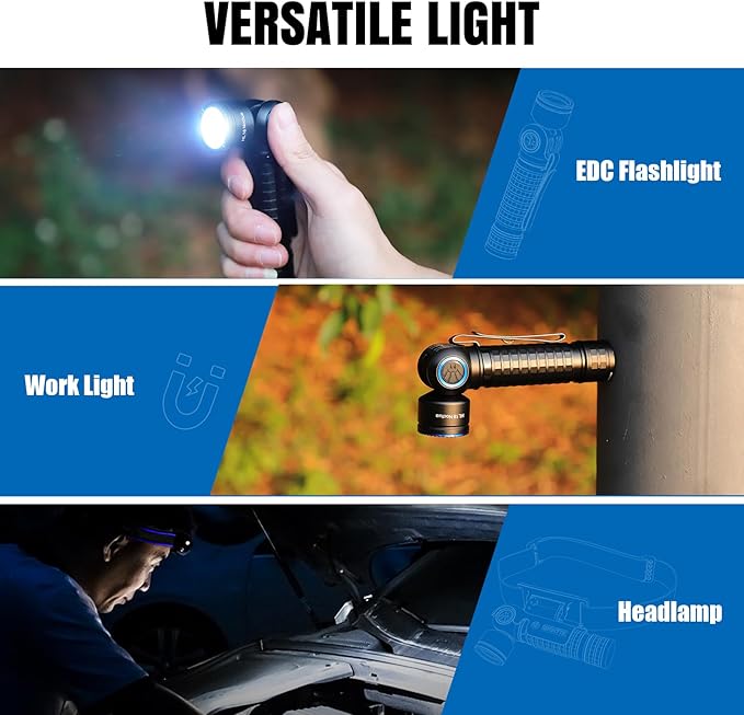 Brinyte HL18 Rechargeable Right Angle Headlamp Detachable L-Shape Flashlight with Magnetic Base 90