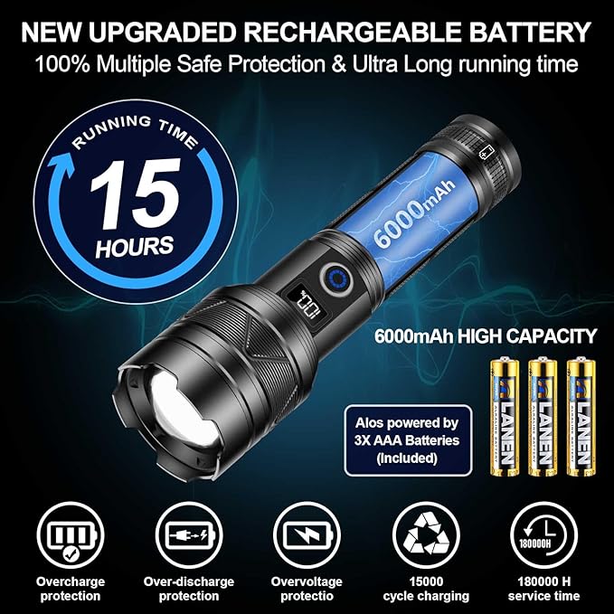 Rechargeable Flashlights 2000 High Lumens, Long Range 5000ft, Super Bright LED Flashlight USB C