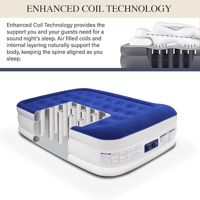 King Koil Luxury Full-Size Air Mattress with Built-In High-Speed Pump & Built-In Pillow Top, 20"