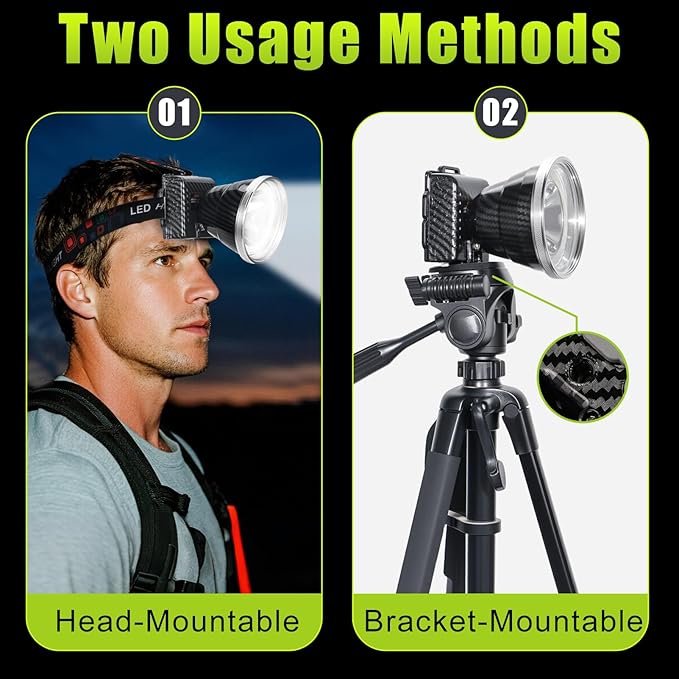 Rechargeable LED Headlamp with Flood and Spot Beam, Power Display, 5 Lighting Modes, Ultra Bright