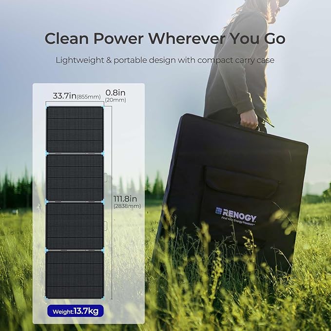 Renogy 400W Portable Solar Panel Suitcase, 23% High Efficiency Foldable Solar Charger for Power