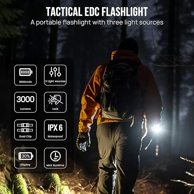 SCOUTLITE Vario MAX 3000 Handheld Flashlight, Rechargeable LED Pocket Light with White, Red and