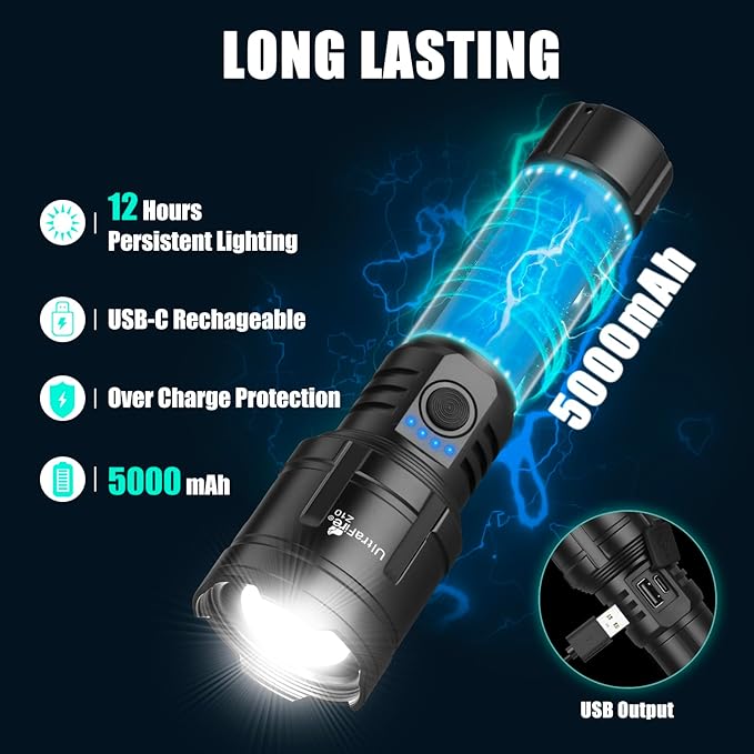 ULTRAFIRE Flashlights High Lumens with Ignition Lens, 1500 LM Super Bright Zoomable Tactical