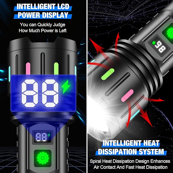 Flashlights High Lumens Rechargeable, Super Bright LED Powerful Flashlight, Type-C, 5 Modes