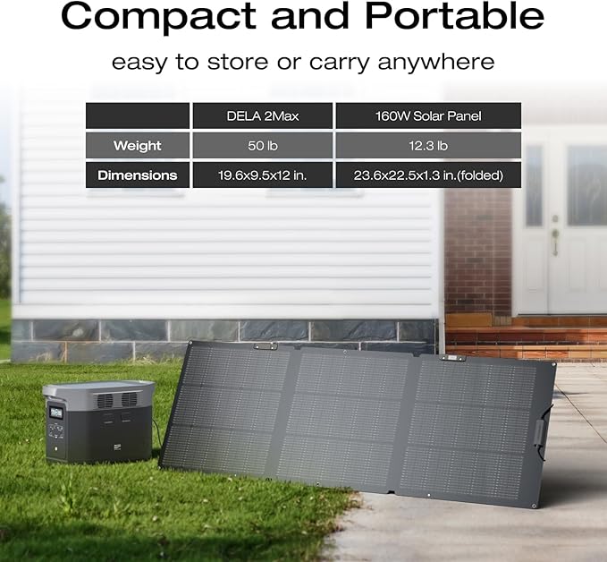 EF ECOFLOW Solar Generator Delta 2 Max 2048Wh with 2x160W Solar Panel, 2400W Portable Power Station