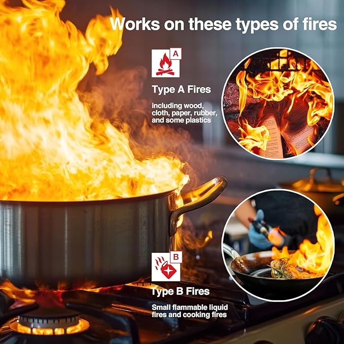 2-Pack Emergency Fire Blanket - ASTM Certified Fire Suppression Blanket for Home, Kitchen, Grill