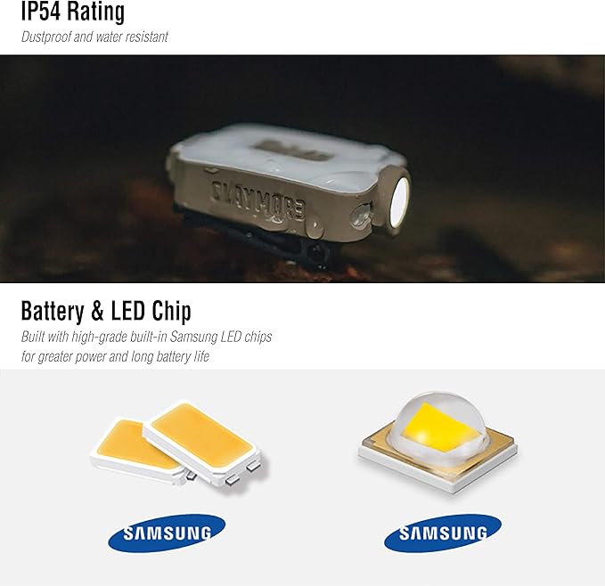 Claymore Capon 40B Black Clip-On Cap Light ??USB-C Rechargeable 230LM LED Headlamp | 3 Light Modes