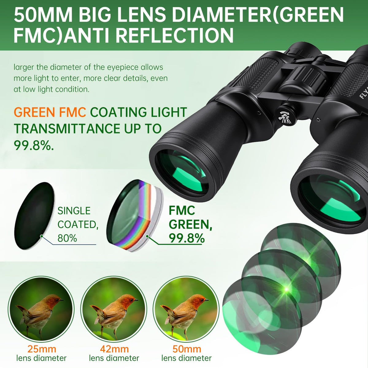 20x50 High Powered Binoculars for Adults, Waterproof Compact Binoculars with Low Light Vision for