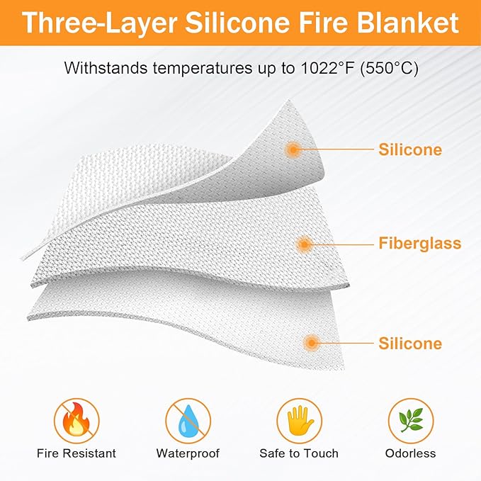 Mondoshop Silicone Fire Blanket for Home - 4Pack 40"x40" Emergency Fire Blankets for Kitchen, Fire