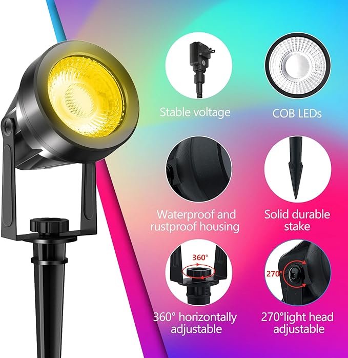 RGBW Color Changing Landscape Lighting,12V Low Voltage Landscape Lights Spotlights with Transformer