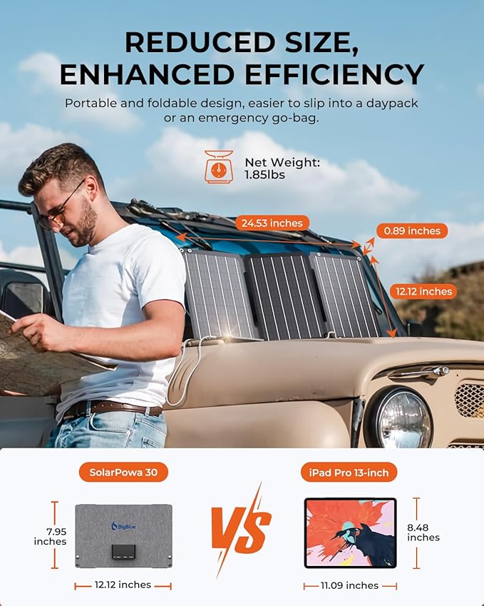BigBlue 30W Solar Panel Charger with Fast Charging USB-A, USB-C and DC Ports, IP68 Waterproof