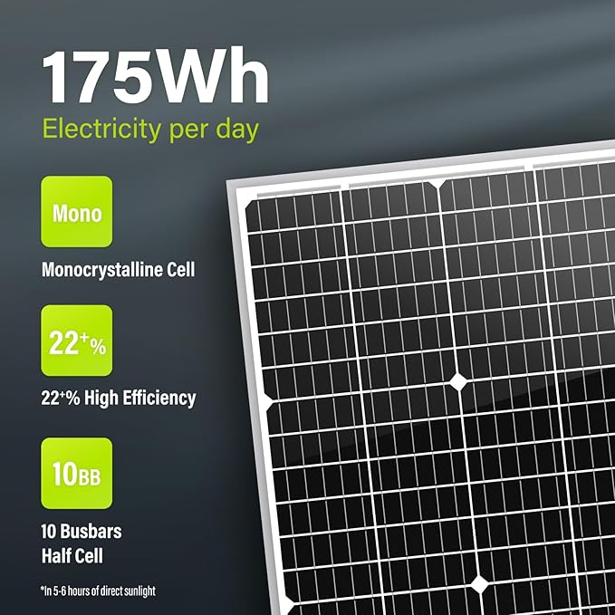 Newpowa 35W 24V High-Efficiency Monocrystalline Solar Panel - Designed for Off Grid Systems
