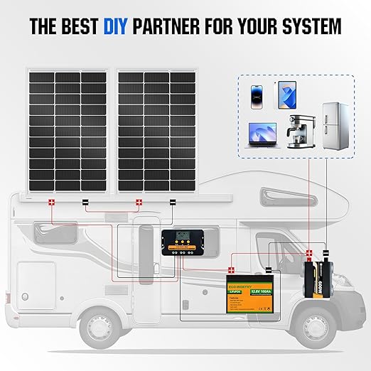 ECO-WORTHY 2pcs 100 Watt Solar Panels Monocrystalline Solar Panel for 12V/24V Battery RV Marine