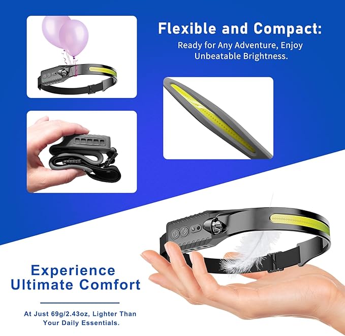 Rechargeable LED Headlamp (Gray), 400 Lumens, 230° Wide Beam, USB-C, IPX4, 5 Modes ??Lightweight
