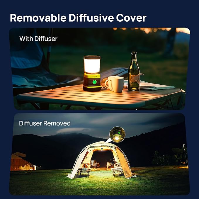 Consciot LED Battery Powered Camping Lantern, 1000LM, 4 Light Modes, IPX4 Waterproof Portable Tent