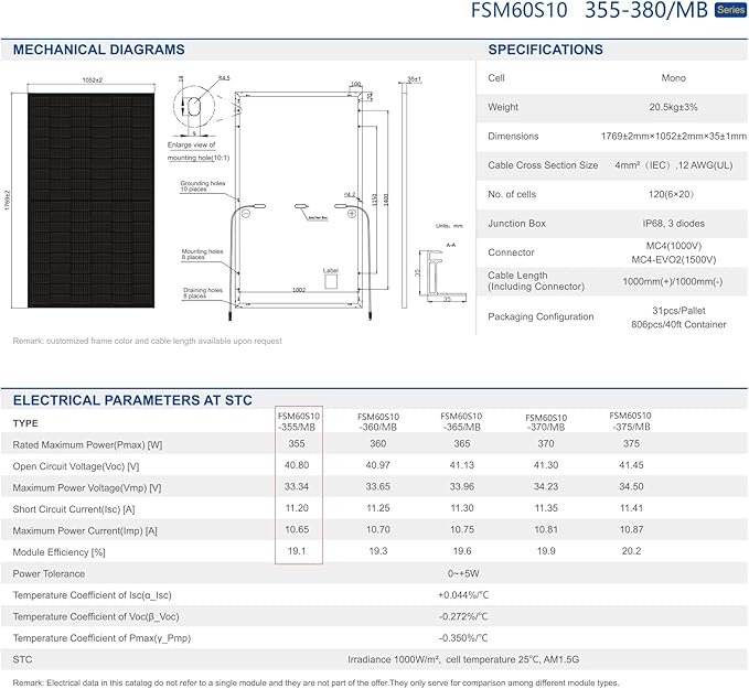 2PCS Solar Panels 360 355 Watt 24 Volt, Total 720W High-Efficiency Half Cell Monocrystalline PV