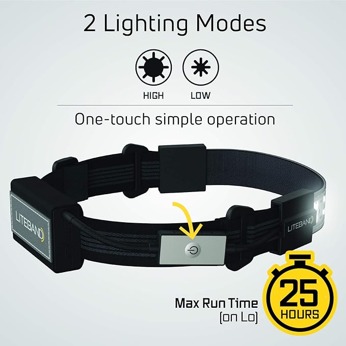 OPTIMAL VENTURES LED Headlamp Liteband Super Lightweight Flex 300 Lumen Bright Head Lamp, AAA