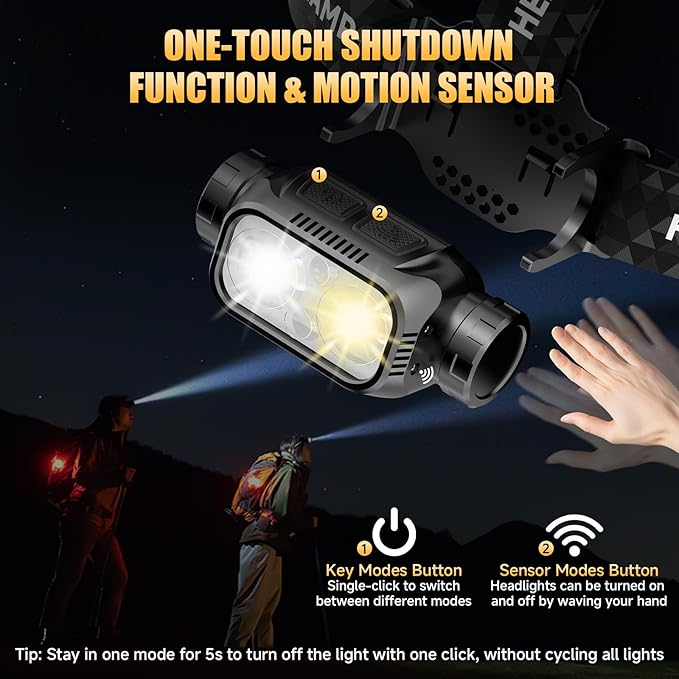 Rechargeable LED Headlamp, High Lumen Super Bright Head Lamp with Red Light, Motion Sensor, 5