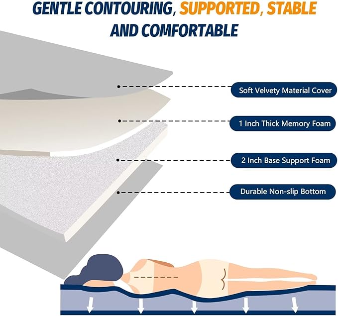 CYMULA CertiPUR-US Memory Foam Camping Mattress Pad, Portable Foam Sleeping Pad for Camping, Roll