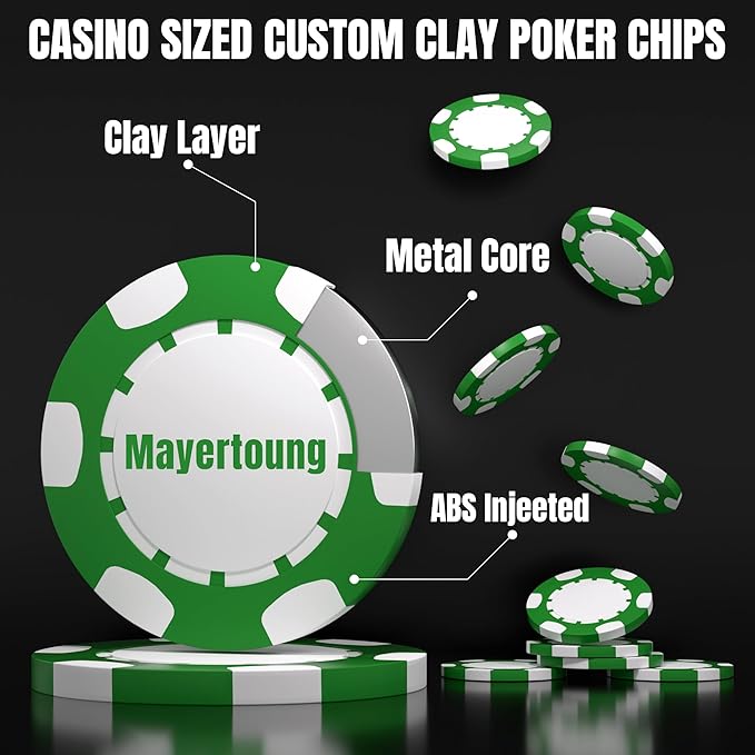 25 Custom Clay Poker Chips, 40mm Heavy 11.5g Casino Sized Personalized Poker Chips with Your Logo