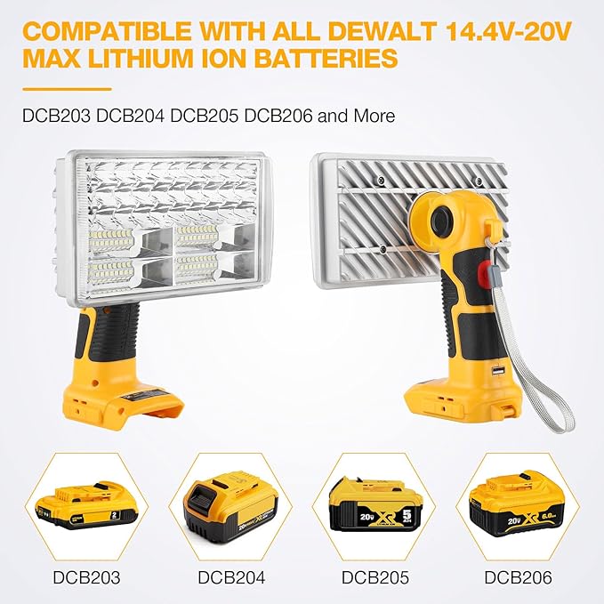 LED Work Light for Dewalt 20V Battery, Hiesuan 30W 3300LM Jobsite Light Flashlight Spotlight with