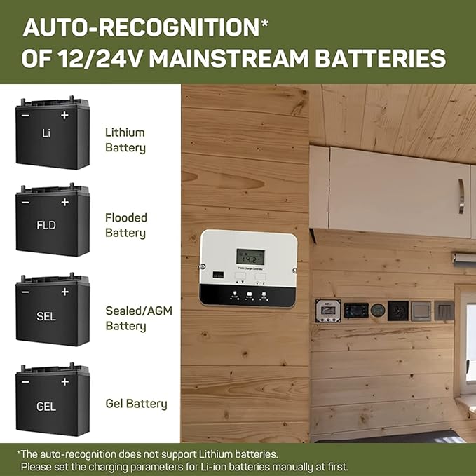 HQST PWM Solar Charge Controller,20A Flush Mount Solar Panel Battery Intelligent Regulator Auto