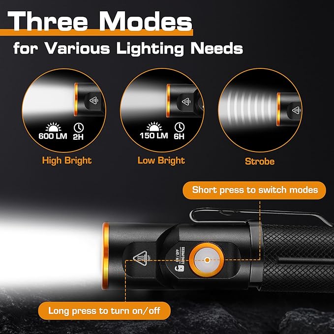 EverBrite 600 Lumens Pocket Flashlight, 90 Degree Tactical Pen Light with Magnet, Type-C