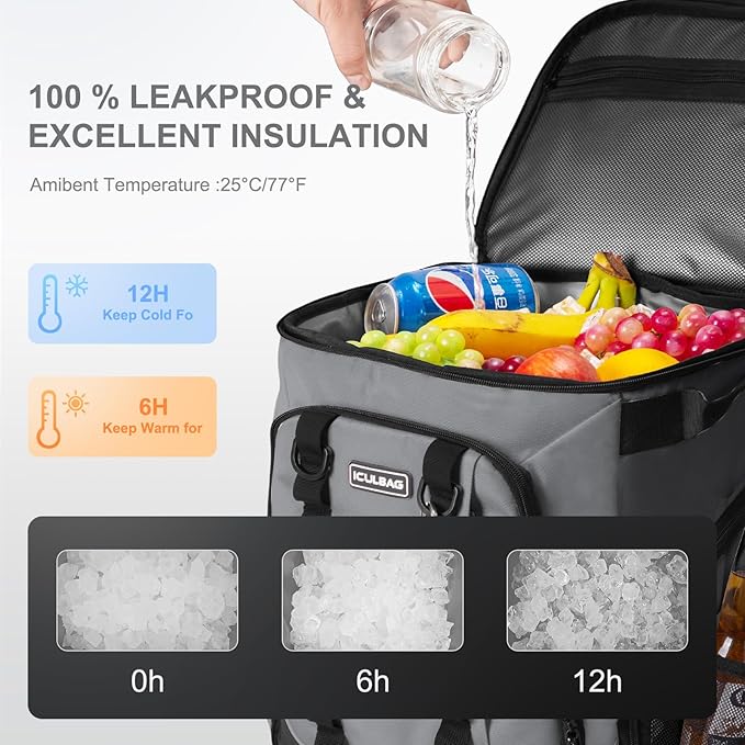Beach Cooler Backpack for Men 36cans Insulated Backpack Cooler Lunch Bag for Women Camping Hiking