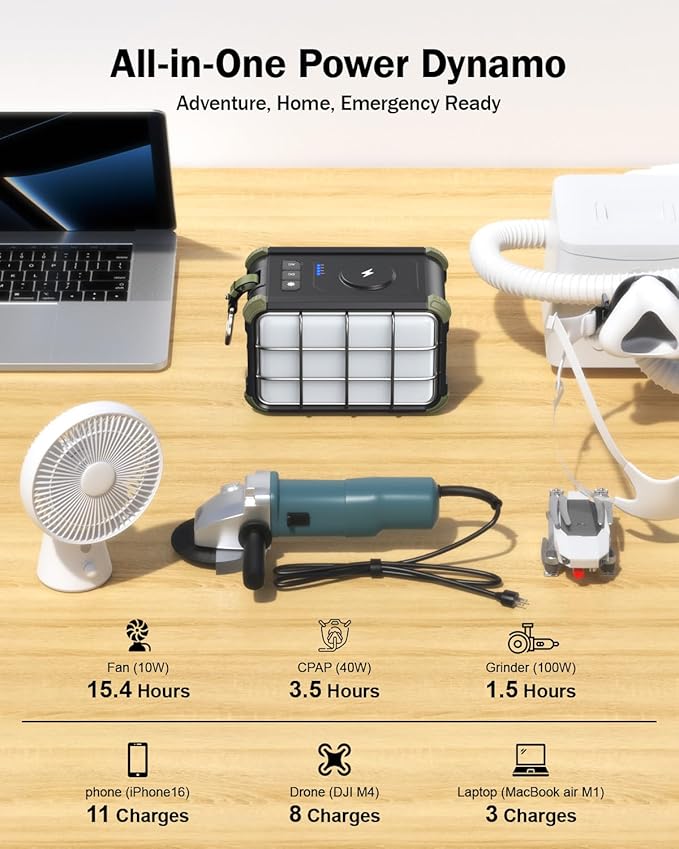 BROWEY Portable Power Station 153Wh Small Solar Generator with Hand Crank 120V 150W AC Outlet