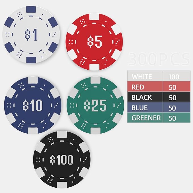 300Pcs Numbered Poker Chips Set for Texas Holdem,Blackjack, Tournaments with Aluminum Case,2 Decks