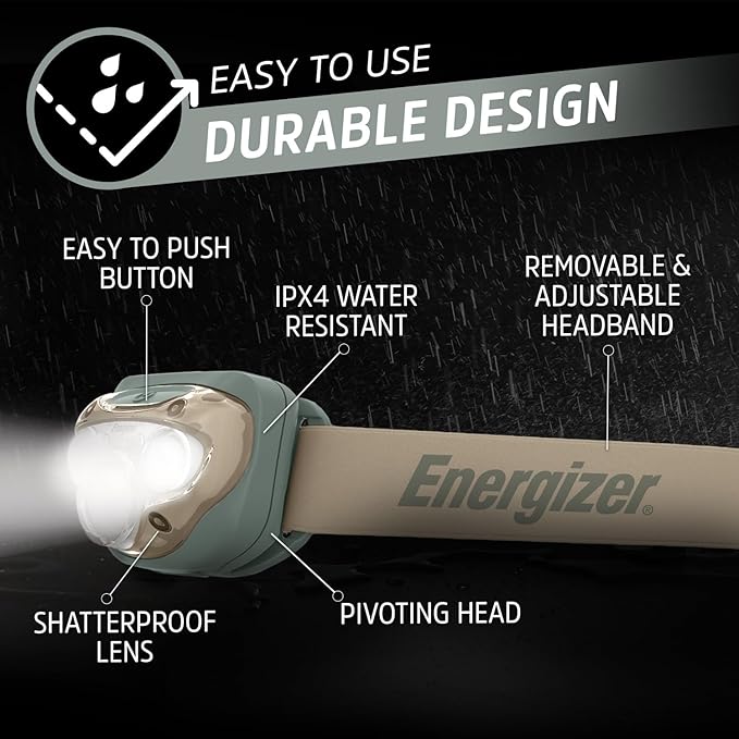 Energizer LED Headlamp PRO (2-Pack), IPX4 Water Resistant Headlamps, High-Performance Head Light