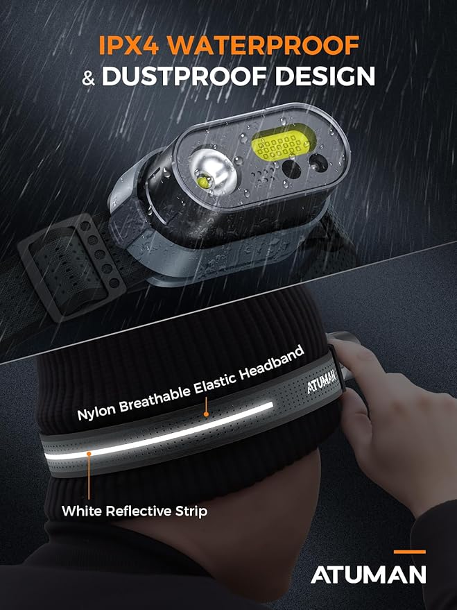 ATuMan MH1 Headlamp Rechargeable, Intelligent Multifunctional Headlight 1 Pack with Red Warning