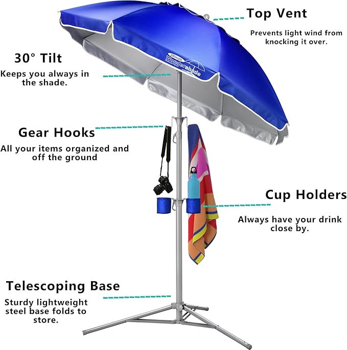 Wondershade Ultimate Portable Sun Shade Umbrella for Instant Lightweight and Adjustable Sun