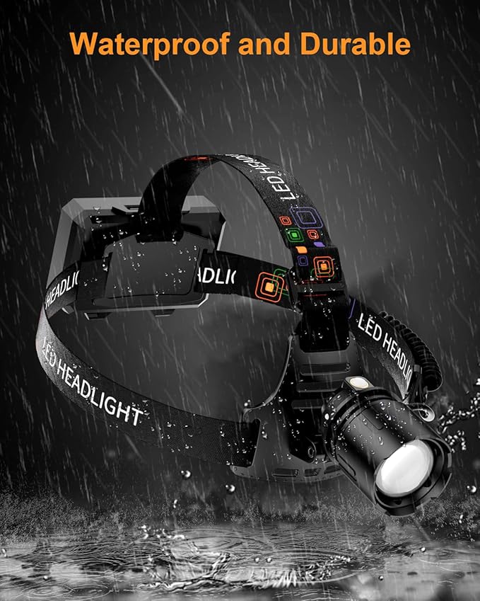 SKYFIRE Rechargeable Headlamp High Lumens, 7500mAh Motion Sensor LED Head Light with Zoomable, 13