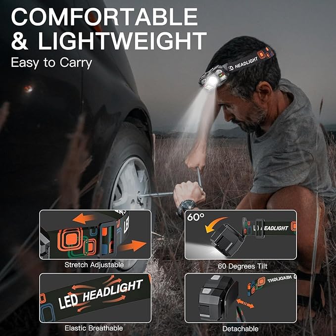 KunHe 20 Pack Headlamp Flashlight Head Lamps led Rechargeable Headlight Motion Sensor Head Lamp 10