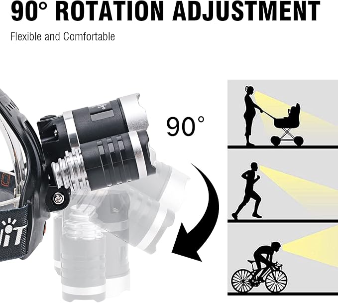 BORUIT RJ-3000 Rechargeabe LED Headlamp Super Bright with Red Light, 3 Modes Super Bright USB Head
